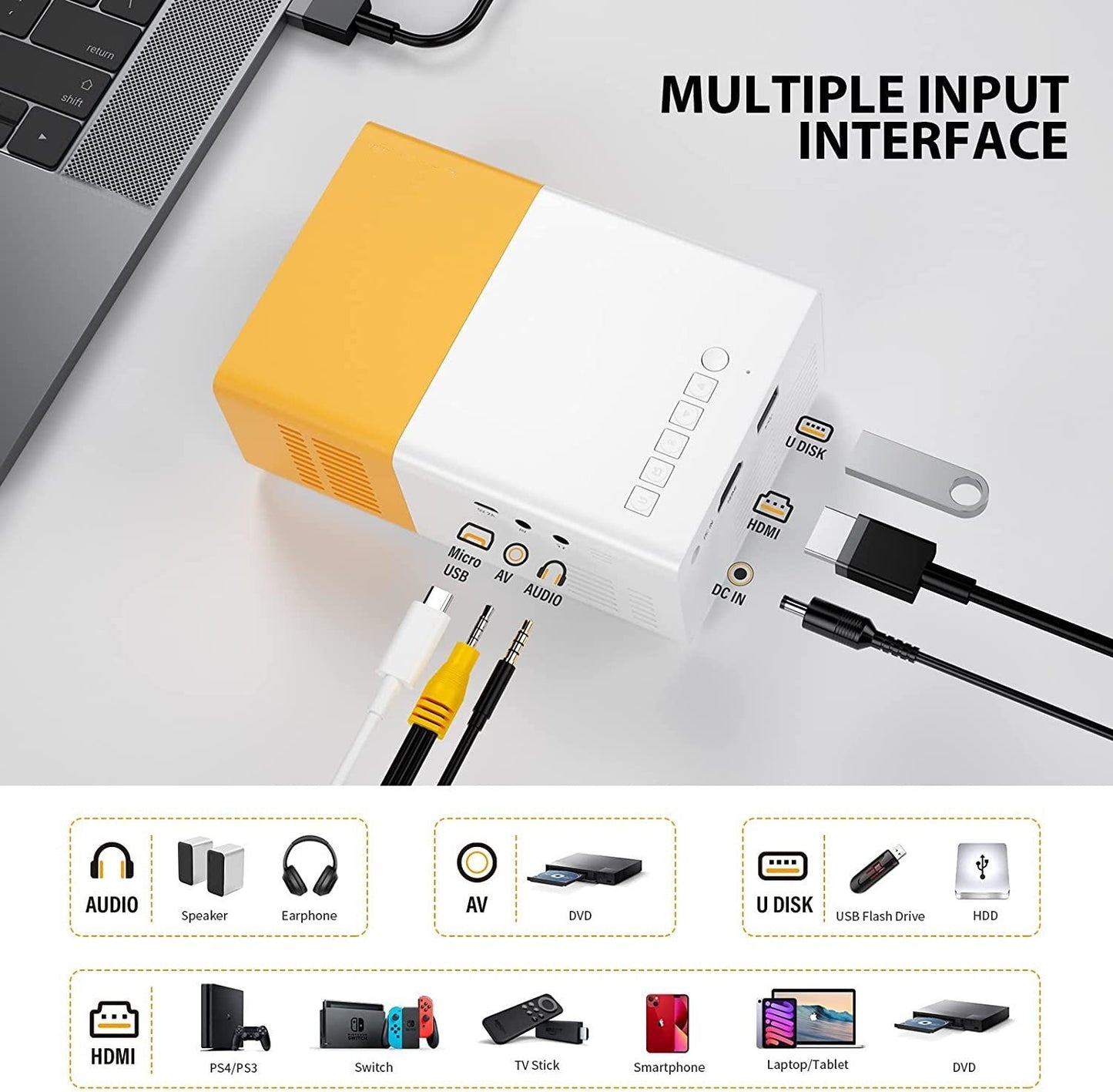 Delike - Home Mini 3D Projector - Branwell & Co