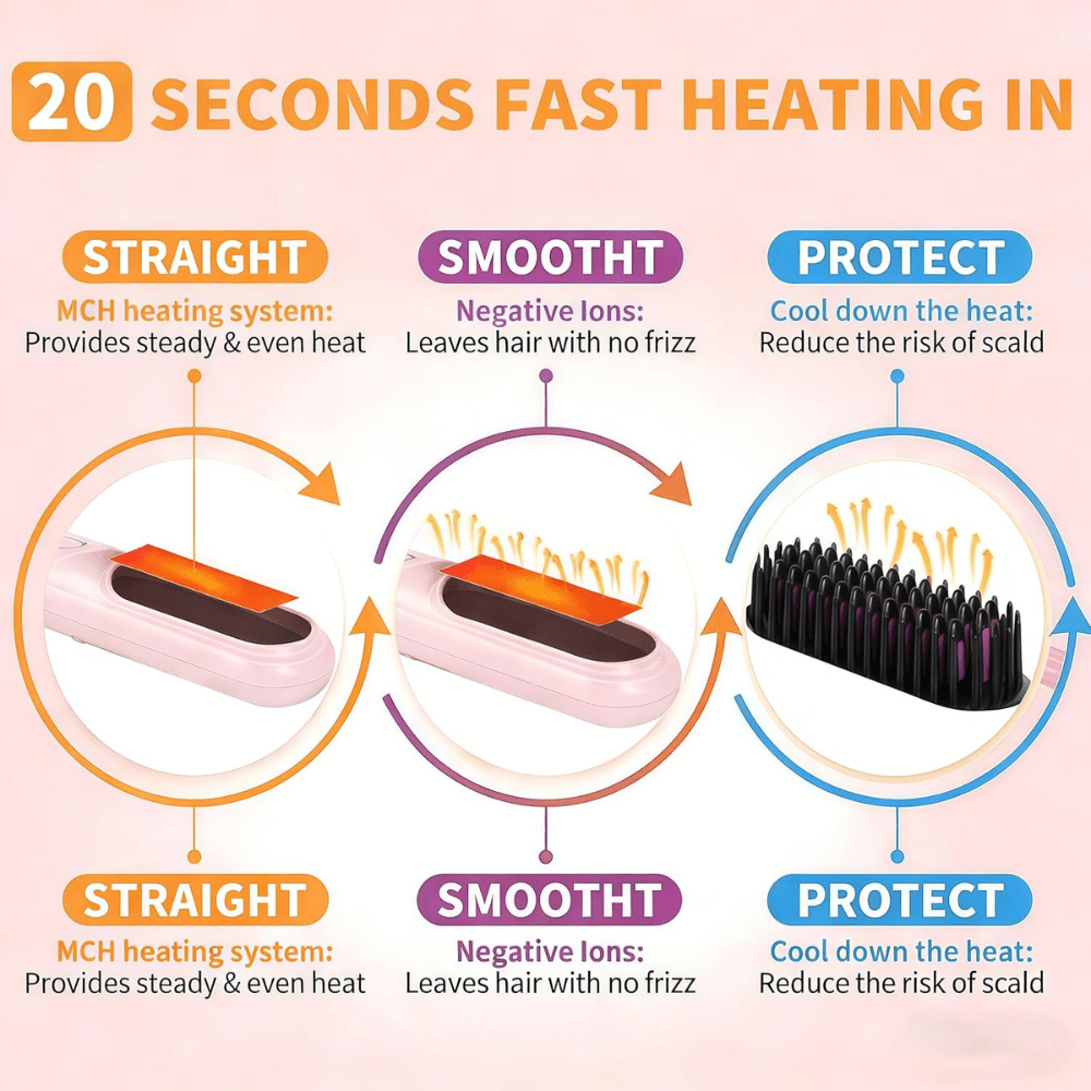 Go Brush Pro 2026 Cordless Hair Straightener - Branwell & Co